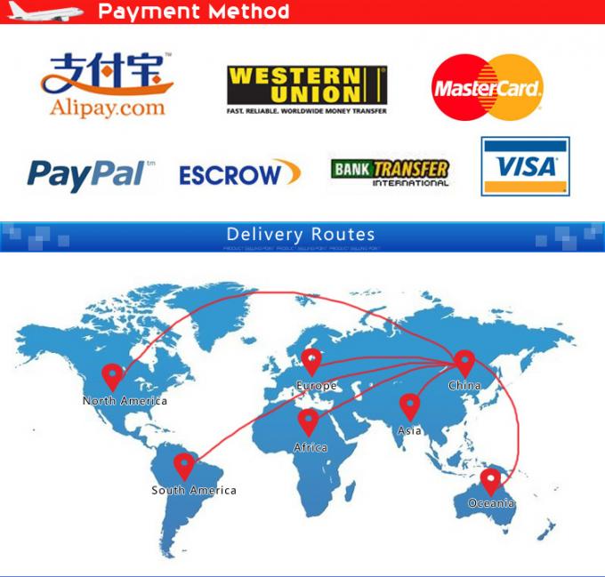 Agente confiable barato Battery Shipping Service del flete aéreo de China