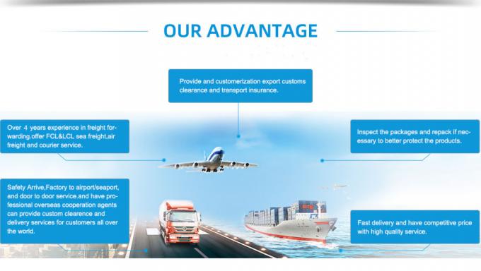 Servicio de la logística del promotor del flete aéreo de China a Noruega